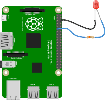 Blink Project Schematic
