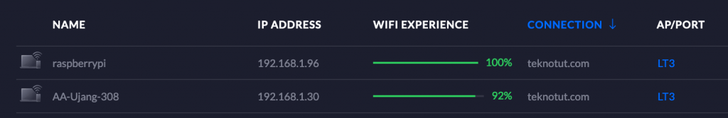 Display Wifi Management Client List