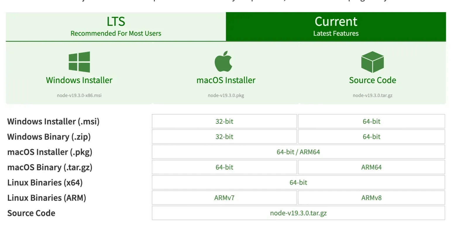 Install Node.js on Linux, Mac, and Windows