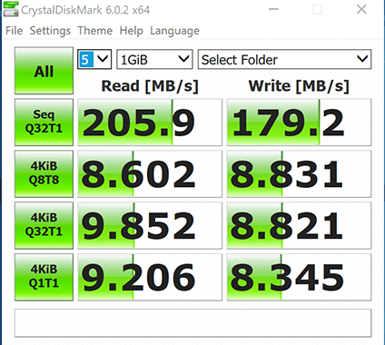 Test Using CrystalDiskMark